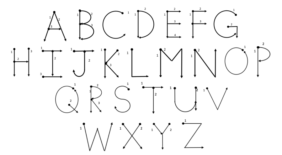 Tracing (Uppercase Letters)